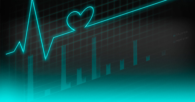 Informe sobre el amor Informe sobre el amor