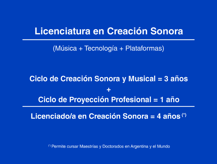 Licenciatura en Creacin Sonora