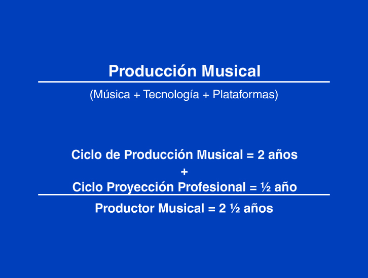 Produccin Musical