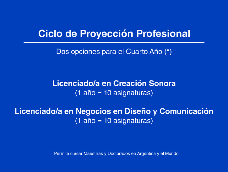 Proyeccion Licenciatura en Creacin Sonora
