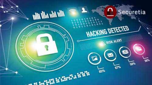 Jornada: H4ck3d - Security Conference