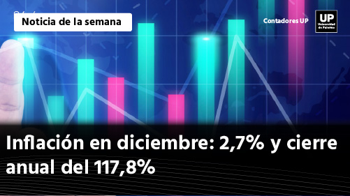 🔍 Inflación 2024: ¿Cómo cerró el año con un 117,8% y qué implica para la economía argentina?