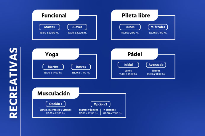 Descubrí las <strong>Actividades Sociales</strong> <strong>y Deportivas</strong> donde nos encontraremos este <strong>segundo cuatrimestre 2025</strong> e inscribite a la oferta que más te guste ¡Seguí leyendo para elegir tu próximo pasatiempo! 🎉🏆 