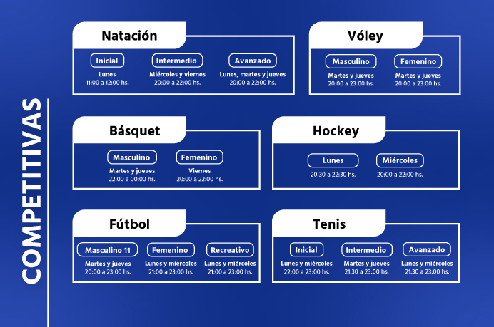 Descubrí las <strong>Actividades Sociales</strong> <strong>y Deportivas</strong> donde nos encontraremos este <strong>segundo cuatrimestre 2025</strong> e inscribite a la oferta que más te guste ¡Seguí leyendo para elegir tu próximo pasatiempo! 🎉🏆 