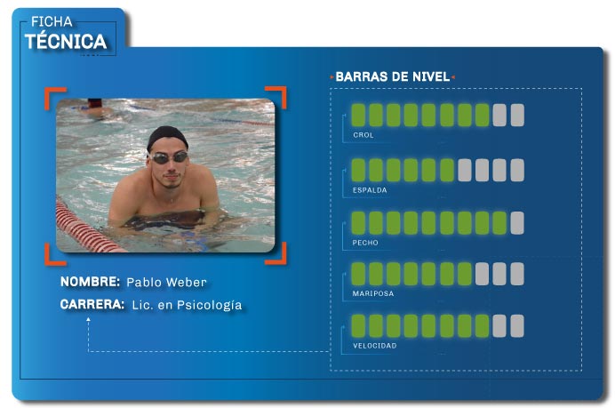 Ficha técnica