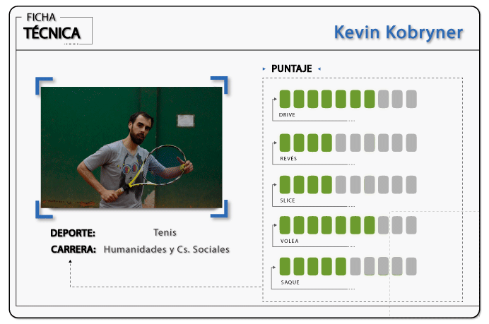 Ficha técnica