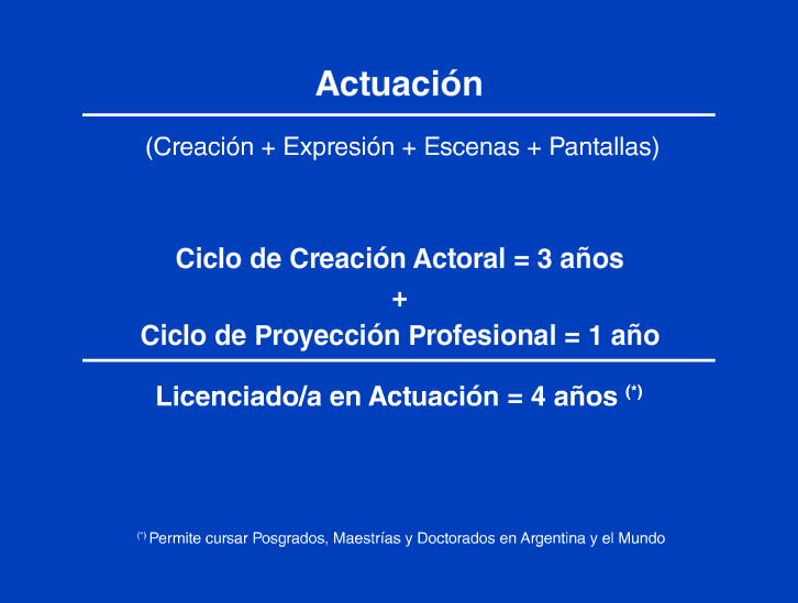 Producción Musical