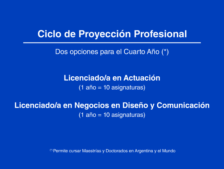 Temáticas Producción Musical