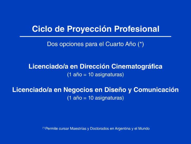 Proyección Profesional Lic. en Comunicacion Digital