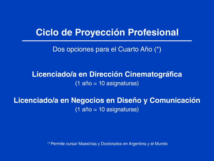 Proyeccin Profesional Lic. en Comunicacion Digital