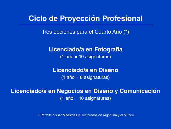 Proyección Profesional Lic. en Comunicacion Digital