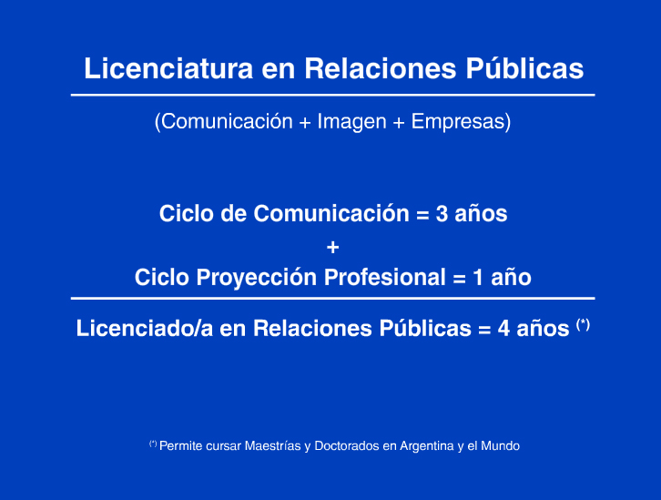 Lic. en Relaciones Públicas