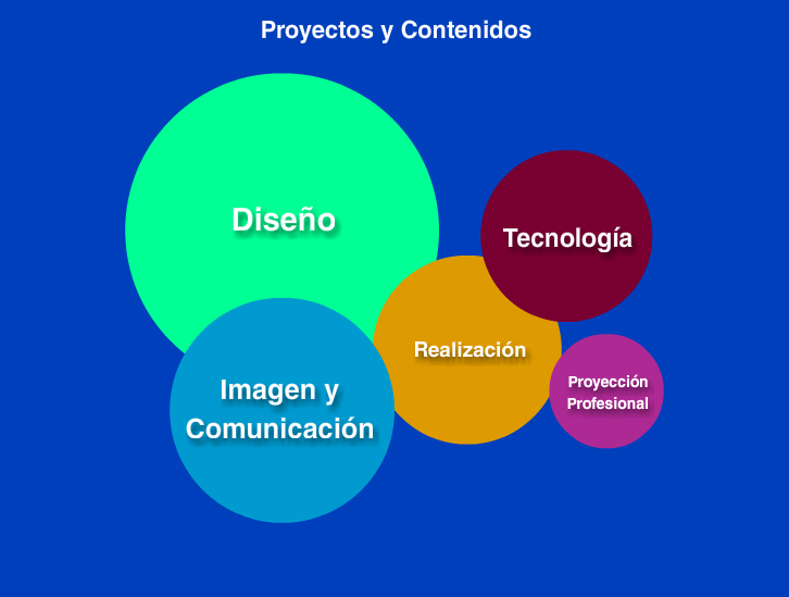 Licenciatura Actuacion-05