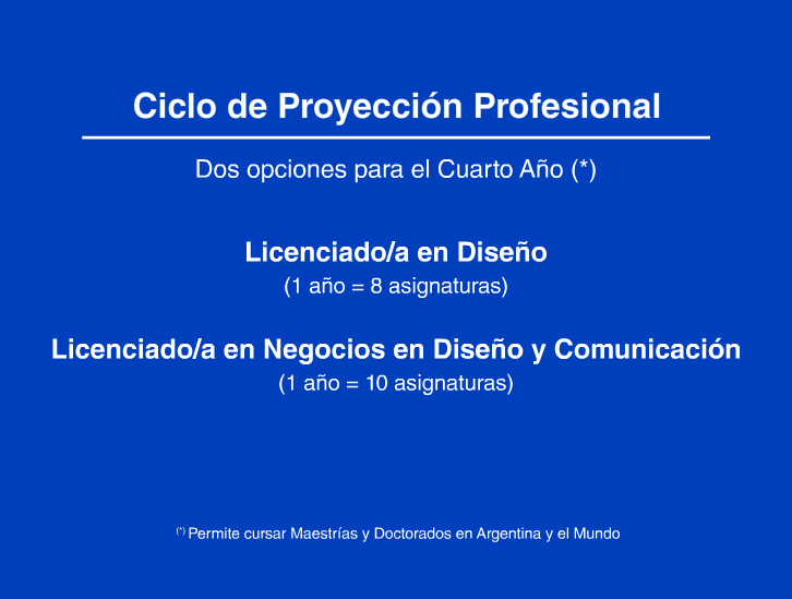 Proyeccin Profesional Lic. en Comunicacion Digital