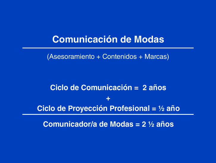 Comunicacion de Moda