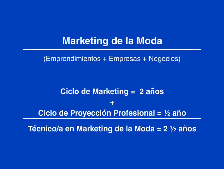 Marketing de la Moda