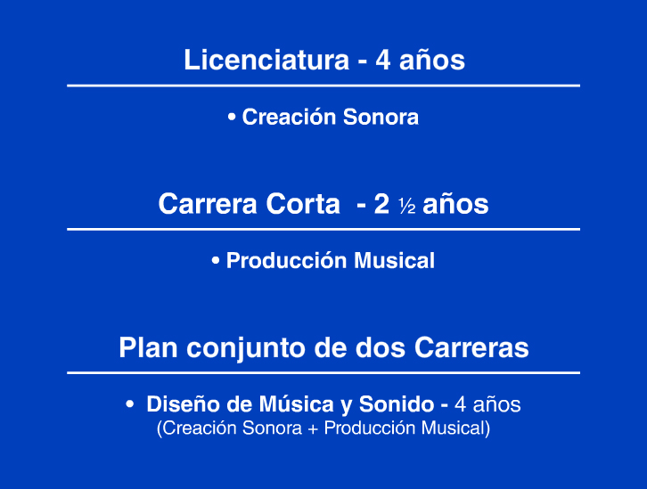 Carreras del Area Música + Teatro