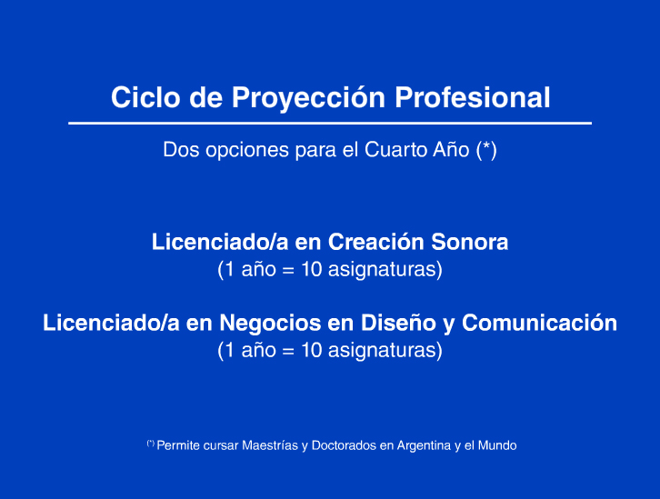Proyeccion Licenciatura en Creación Sonora