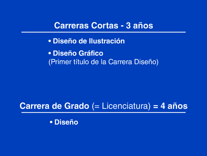 02_carreras_Area_Visual