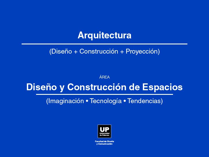 Presentación Visual Arquitectura 1