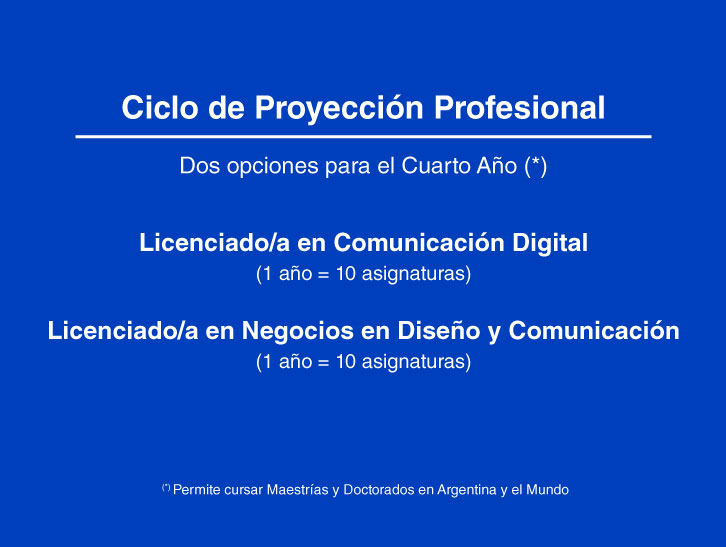 Proyección Profesional Lic. en Comunicacion Digital