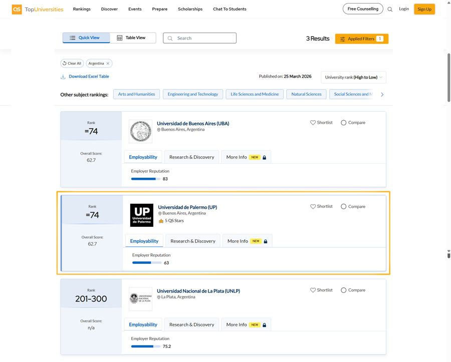 Mejores de Argentina