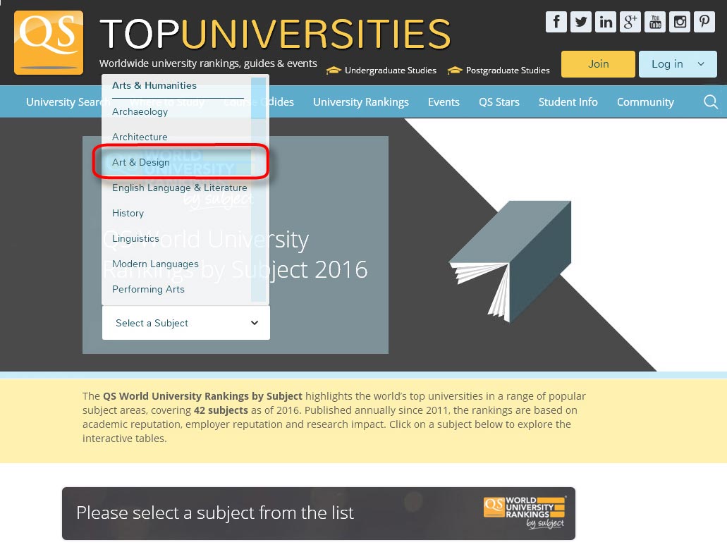 university-rankings