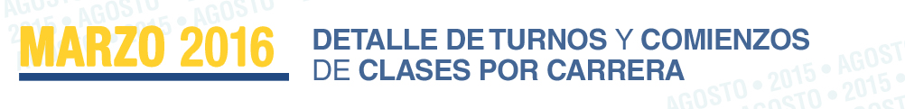 Lean UX