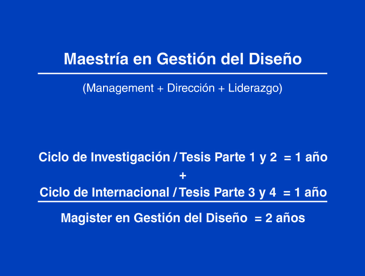 Plan de Estudios de Maestría en Gestión del Diseño